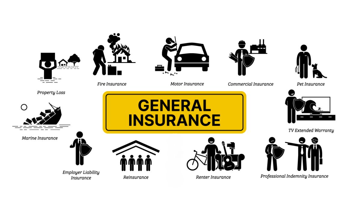 Non-Life Insurance